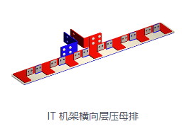 软母线有哪些优势？易安装稳定性好